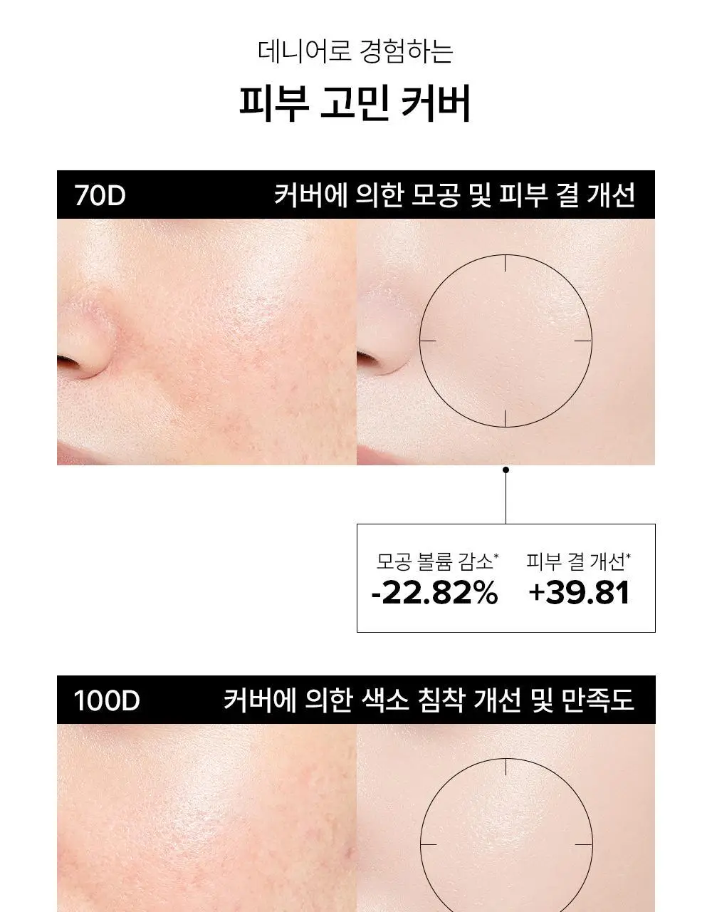 [NEW] 오휘 얼티밋 커버 데니어 쿠션 미니 (70D/100D) 상세페이지 31